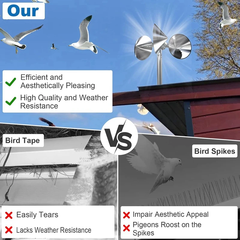 Wind Powered Scare Devices, Reflective Kites for Yard, Garden, Rooftop and Vegetable Gardens, All Birds Such As Pigeons-ANKL