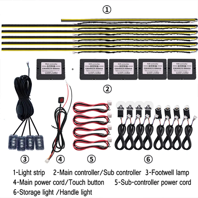 18 in 1 Umgebungslicht für den Innenraum des Autos, 64 Farben, atmen Sie die Armaturenbrett-Türdekoration, LED-Streifenlichter, RGB, Bluetooth, App-Steuerung, 12 V – Detail 4