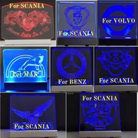 1 Pcs Simulation Blue Red Rich Man Logo for 1/14 Tamiya RC Truck Car VOLVO FH16 56360 Diy Parts Toys