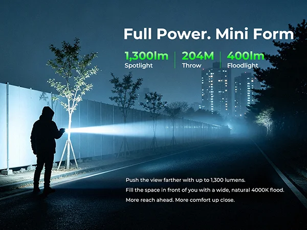 Wurkkos HD02 MINI 1300LM EDC Flashlight Pocket-Sized Tool Light with High-CRI Wing & Red Light Detachable-Battery Design Torch