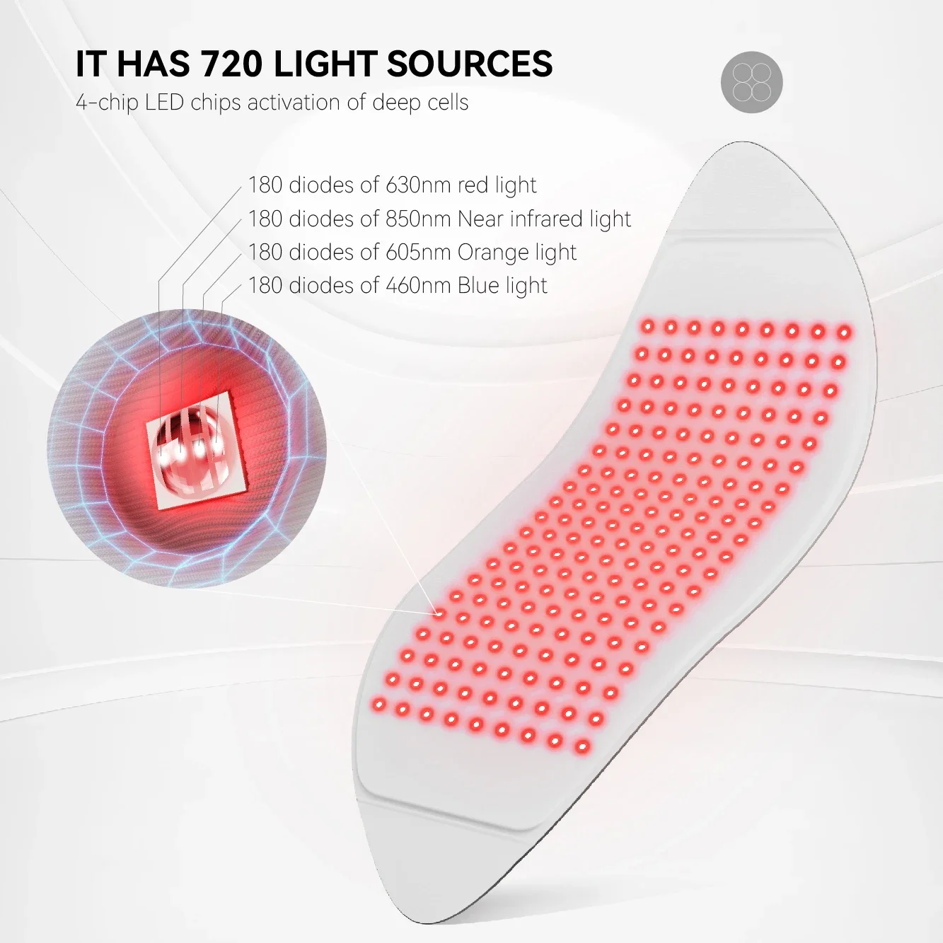 الطبية الصف أدى العلاج بالضوء آلة الوجه Redlight العلاج الوجه منتجات العناية بالبشرة بالقرب من العلاج بالضوء بالأشعة تحت الحمراء للوجه #3