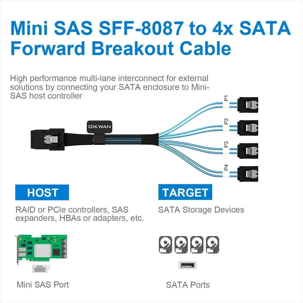 Mini SAS to 4 SATA Cable, 36-pin SFF-8087 Host/Controller to 7-pin SATA Target/Backplane, Compatible with PERC H310, RAID