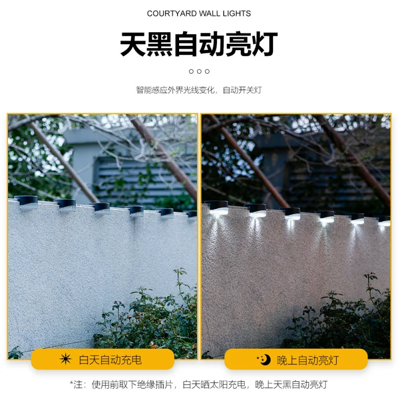 SolarLight Outdoor Spotlight Led Lights Wall Lamp Garden Decoration Sunlight Motion Sensor Light Waterproof External