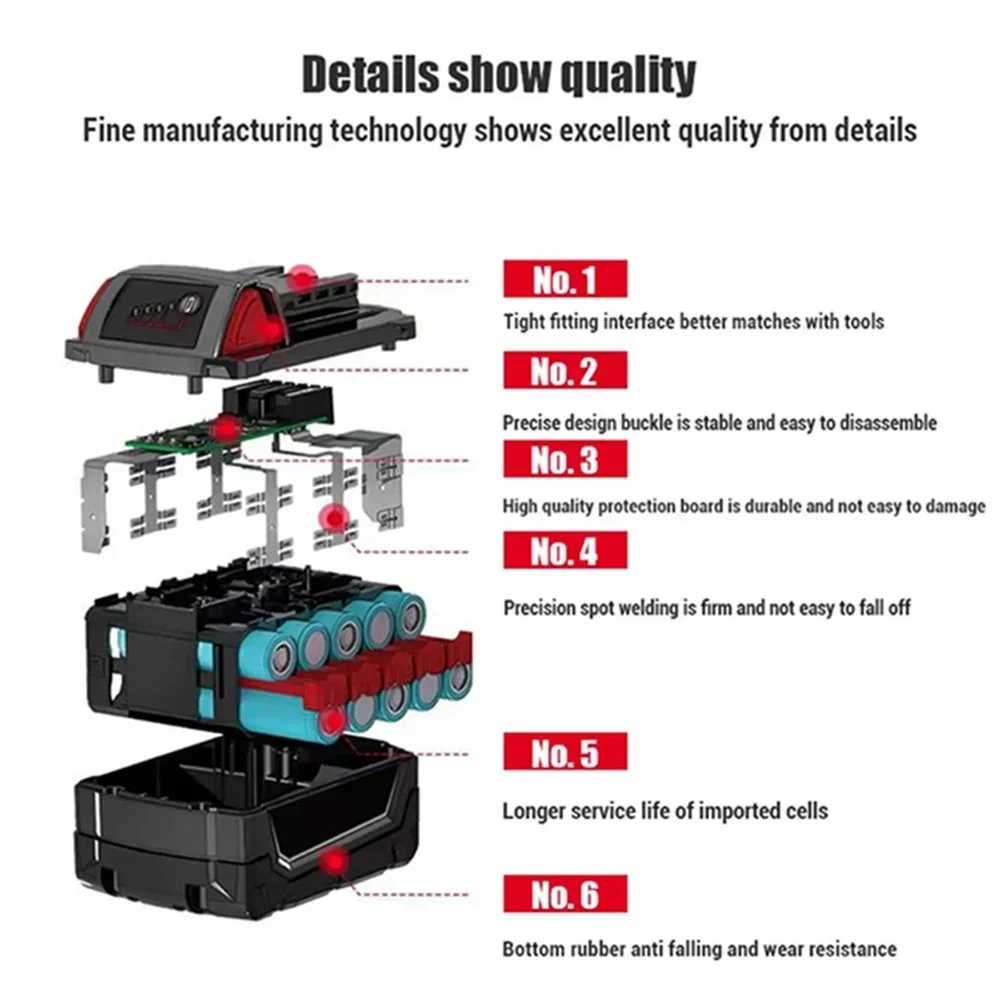 ✔Baterie pro aku nářadí Milwaukee M18 18V (M18B5 XC, 48-11-1815, 2604-20 atd.) - náhled 5