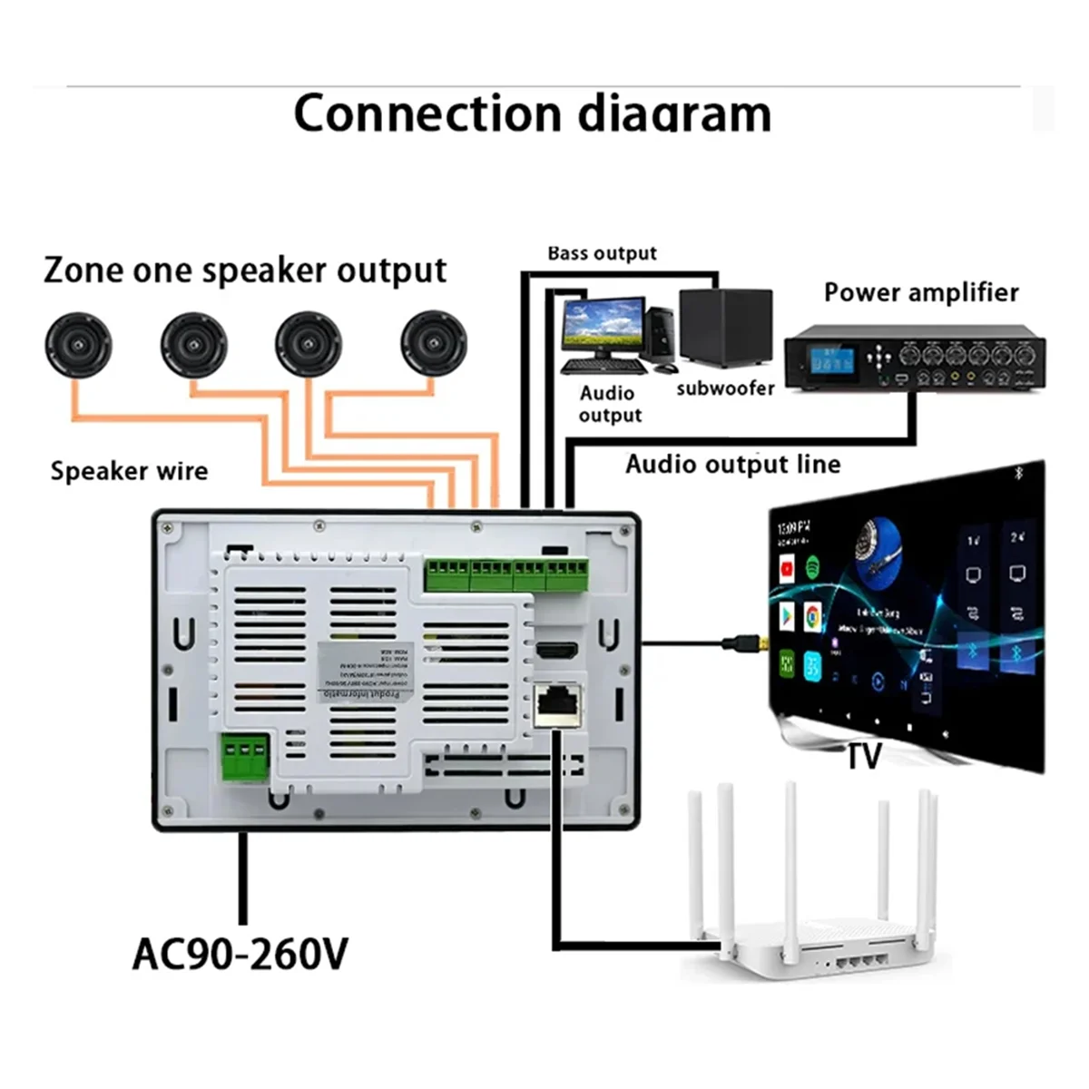 لوحة موسيقى خلفية منزلية ذكية بنظام أندرويد 11 ، صوت ستيريو ، جوجل بلاي ، يوتيوب ، واي فاي ، بلوتوث ، صوت ، ب ، 7 بوصة