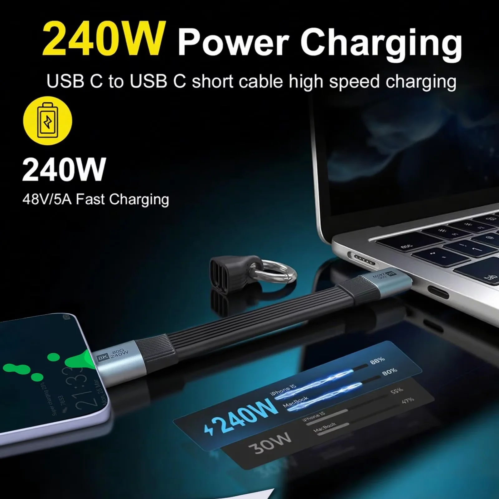 New Short USB C to USB C Full Function Cable USB4 Date Cable 80Gbps 8K PD 240W Cord for Thunderbolt 4/5 iPhone Laptop SSD view 3