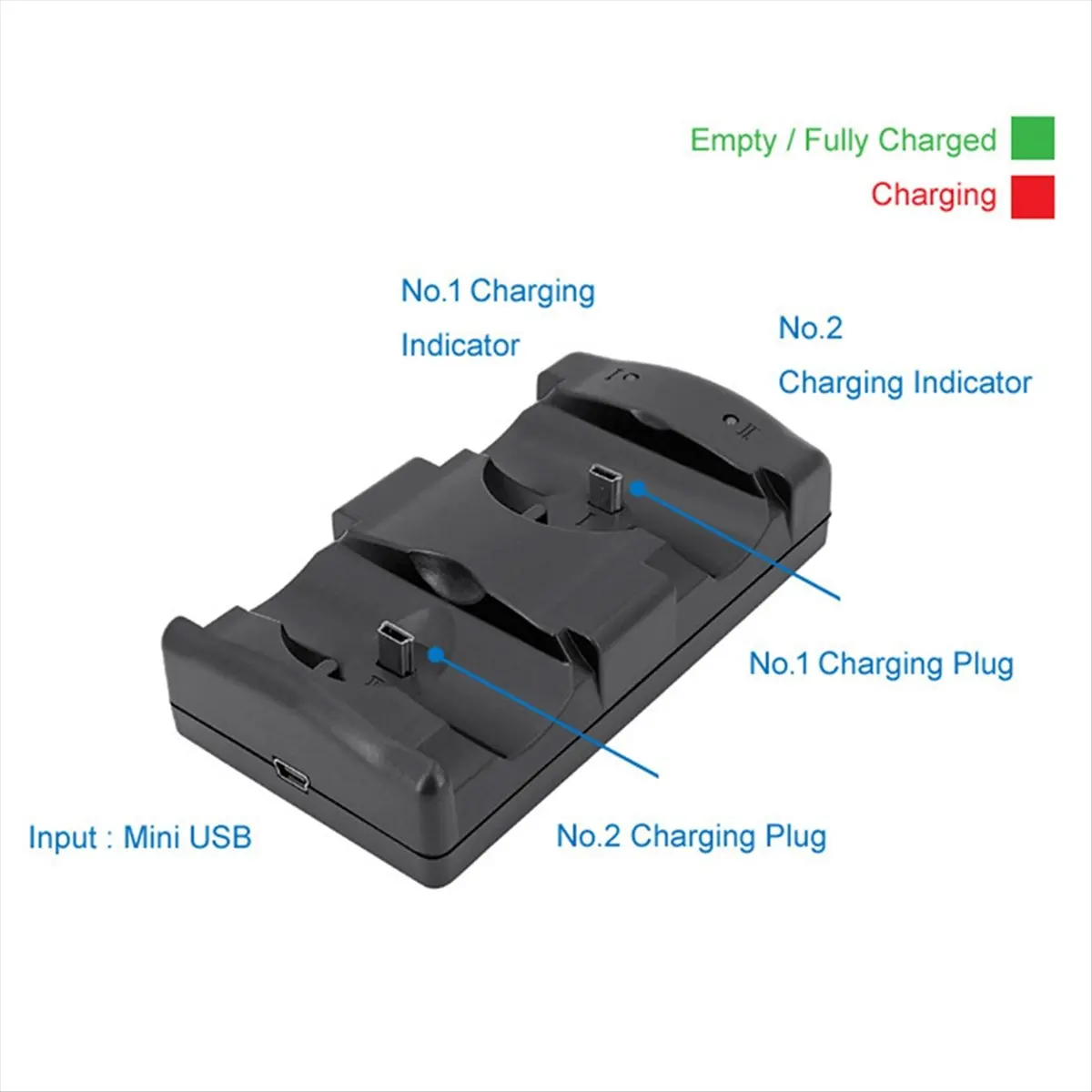 ABAN Dual Charger USB Dual Charging Power Base Charger Move Controller and Mobile Navigation