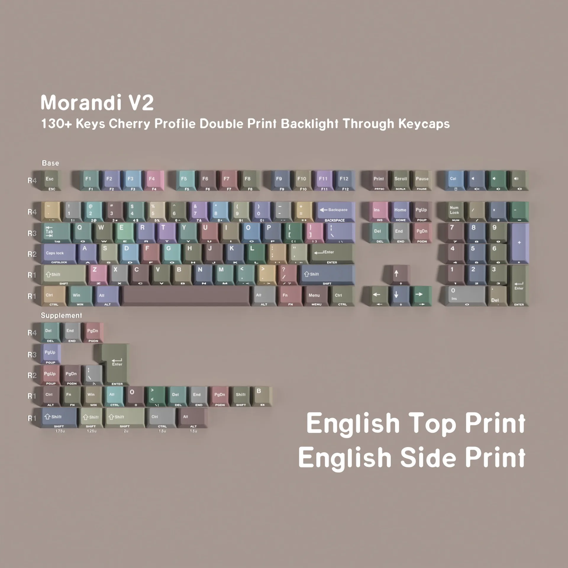 

Mechanical Keyboard Keycaps Spanish French German Arabic Korean Japanese Russian Cherry Side Printed PBT Double Shot Keycap DIY