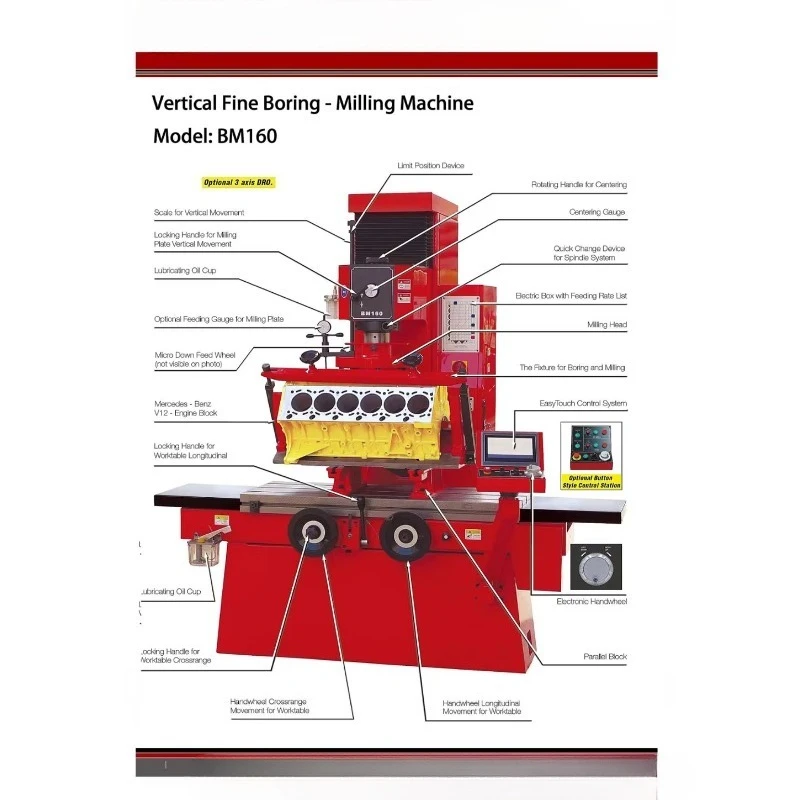 Berco Type Vertical Fine Boring Machine,Cylinder Boring-Milling Machine Model:BM160