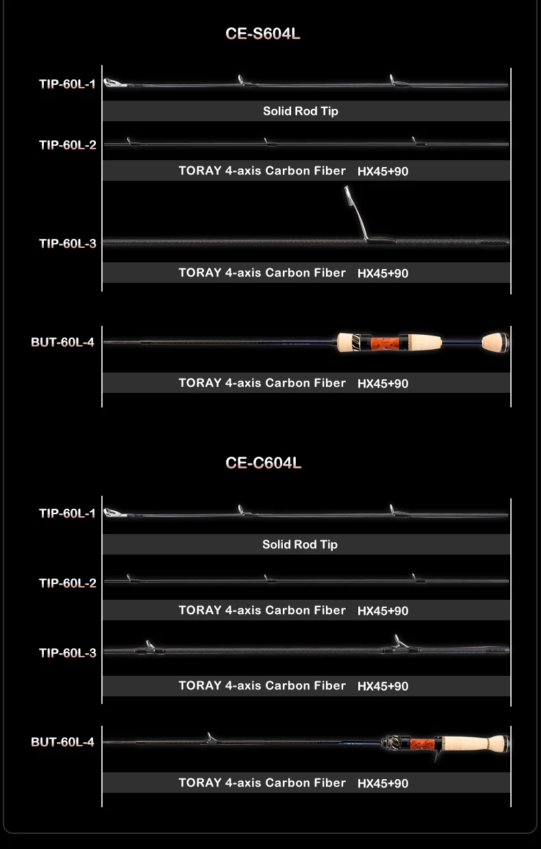 PURELURE CREEK DANCE Forellenrute BFS Fishing Casting UL Spinning Light Travel Rod Stream Ejection Rod Fuji Alconite Ring Barsch – Detail 24