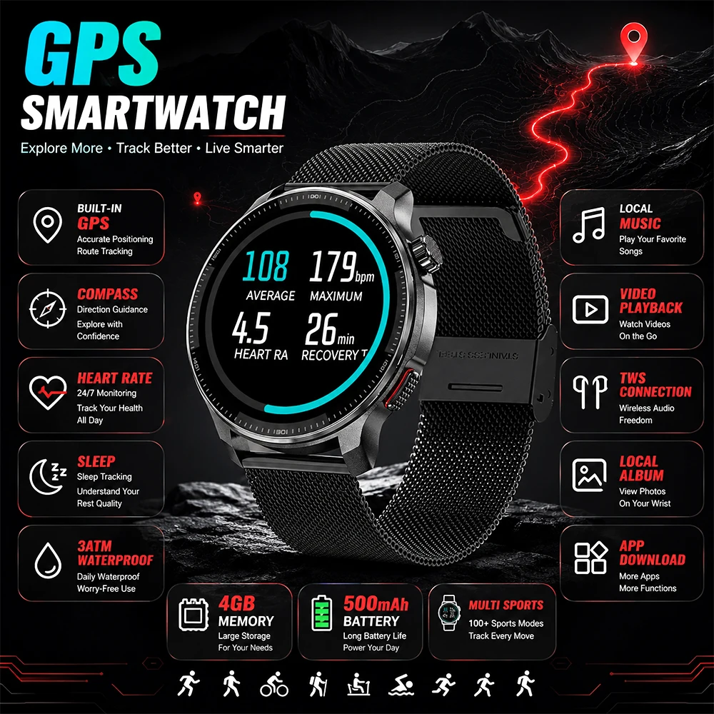 2026NEW GPS Offline Maps Sport Smart Watch Men 4GB Memory Music Video Player AMOLED 3D Menu Style Swim Waterproof Smart Bracelet