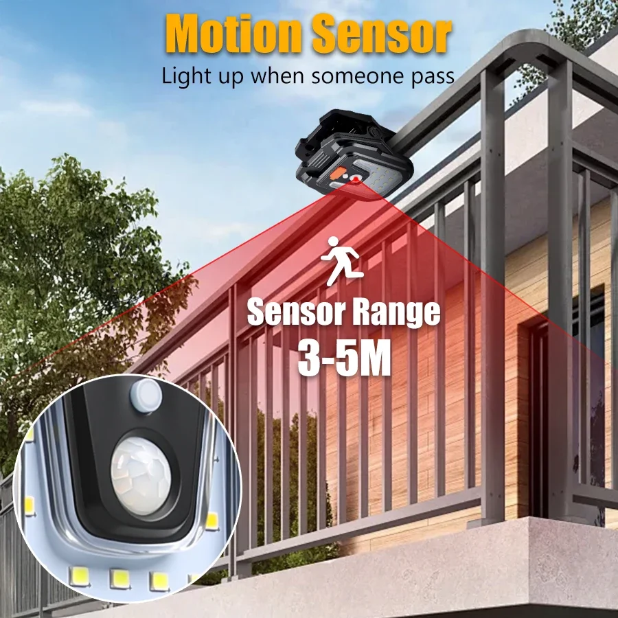 جديد LED الشمسية حديقة أضواء في الهواء الطلق كليب ضوء مقاوم للماء محس حركة التخييم مصباح قابلة للشحن لتزيين جدران المناظر الطبيعية #2