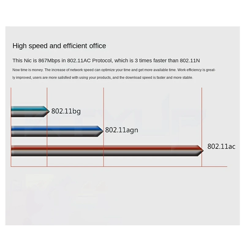 1200M Wifi Wireless LAN Dual Band 2.4G 5Ghz Bluetooth 4.2 Gigabit Wireless LAN Adapter For Win7 Win8 Win10 Linux