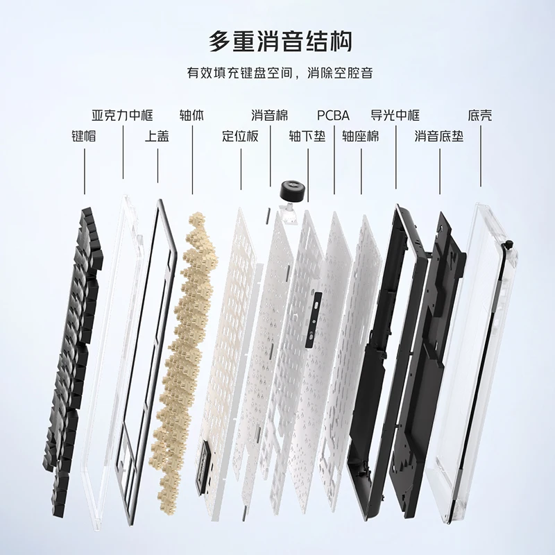 

NEW GK003J Nubia Red Magic Keyboard Custom Tri-mode Wireless Bluetooth 2.4G TTC Axis RGB Hot Swap Esports Game Specific Keyboard