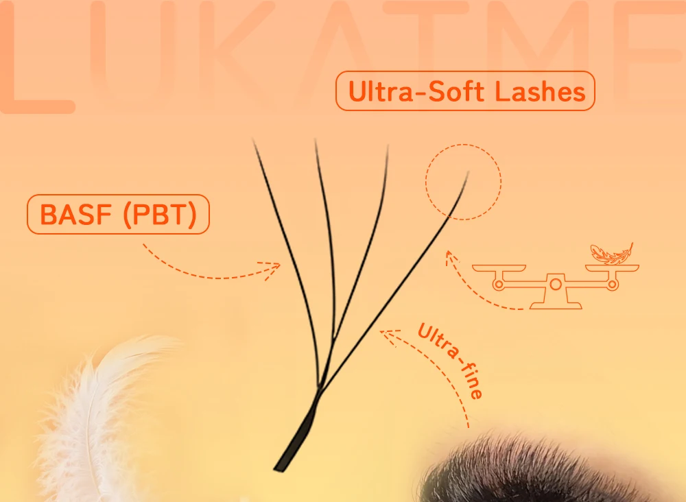 LUKATME 4D W-Form Wimpernverlängerungen, vorgefertigte Fächer, Bloom Wimpernbüschel C/D/M/L/CC Curl, Easy Fan Wimpern 7-15mm für den Salon – Detail 4