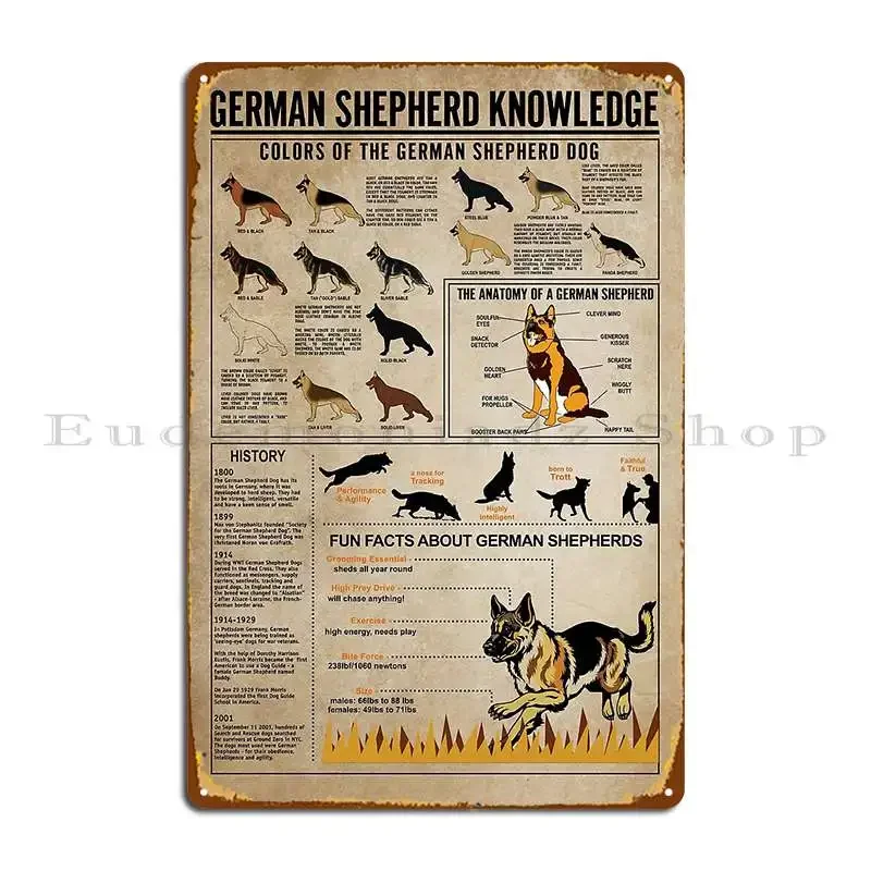 German Shepherd Knowledge Poster Dog Knowledge Metal Sign Design Party Funny Plaques Cave Tin Sign Poster