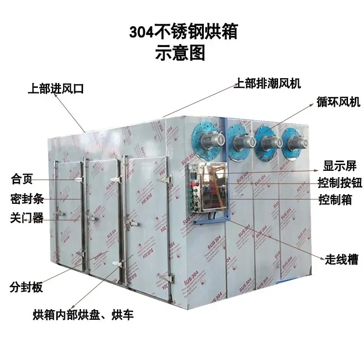 Stainless steel industrial dryer, high temperature resistance, chemical metal products