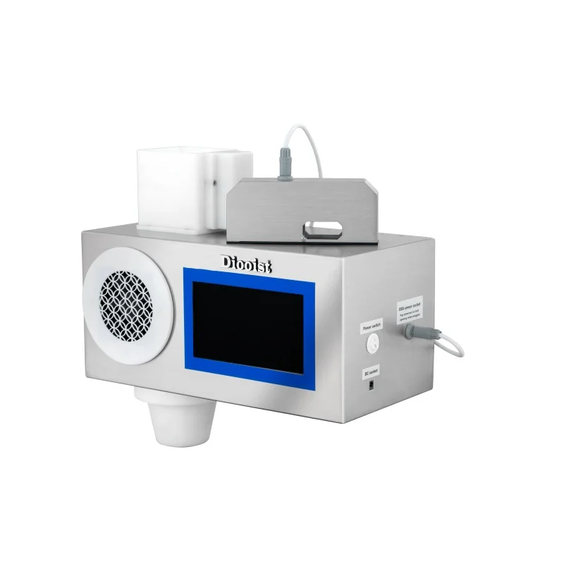 Healthcare Supply Product Halo Generators
