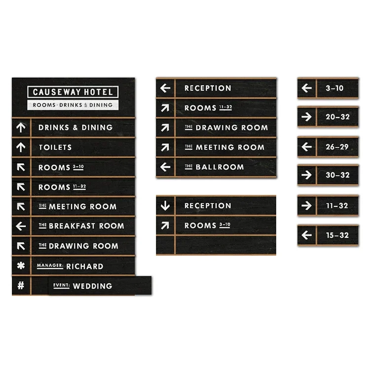 لوحة لافتات توجيهية للفندق لوحة لافتات معلومات أرضية