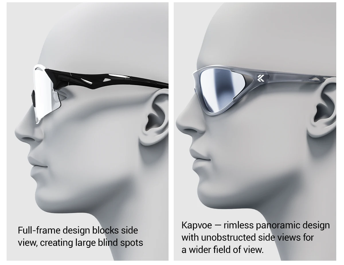 Kapvoe Neue Wander-Sonnenbrille Camping Mode-Sonnenbrille für Männer Photochrome Fahrradbrille MTB-Bike-Brille Angelbrille Sportbrille – Detail 10