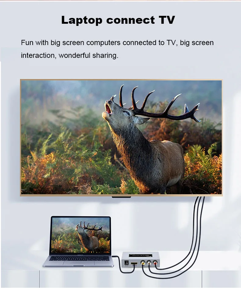 Audio and Video Synchronous Transmission hdmi to AV RCA Video Converter Adapter