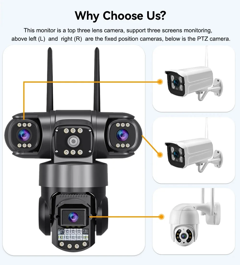 15MP 4G Solar Security Camera Triple Lens Three Screens PTZ 10X Zoom 8W Solar Panel 8000mAh Battery Two-Way Audio Outdoor CCTV