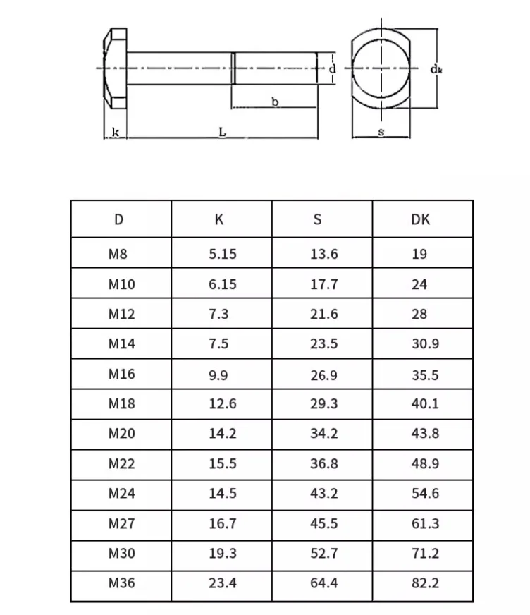 M8 M10 M12 Grade 8.8 Carbon Steel T-Screws T-Slot Chute Rail Track T Shape Type Rectangle Hammer Head Bolt Screw