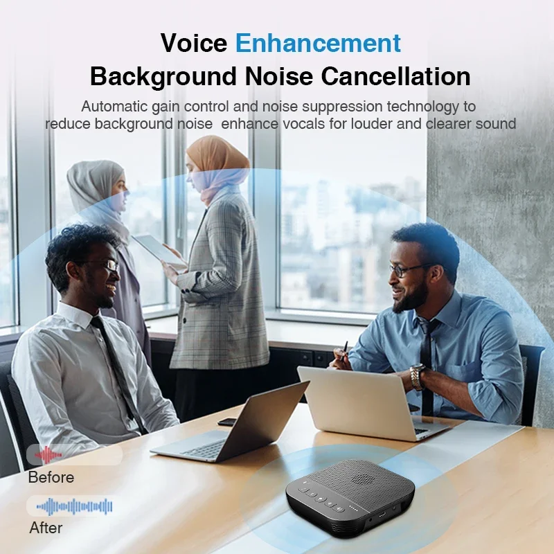 2026 Anywii Omnidirectional 6 Meter Mic Video Conference System Usb Microphone Meeting Conference Wireless Speaker Speakerphone