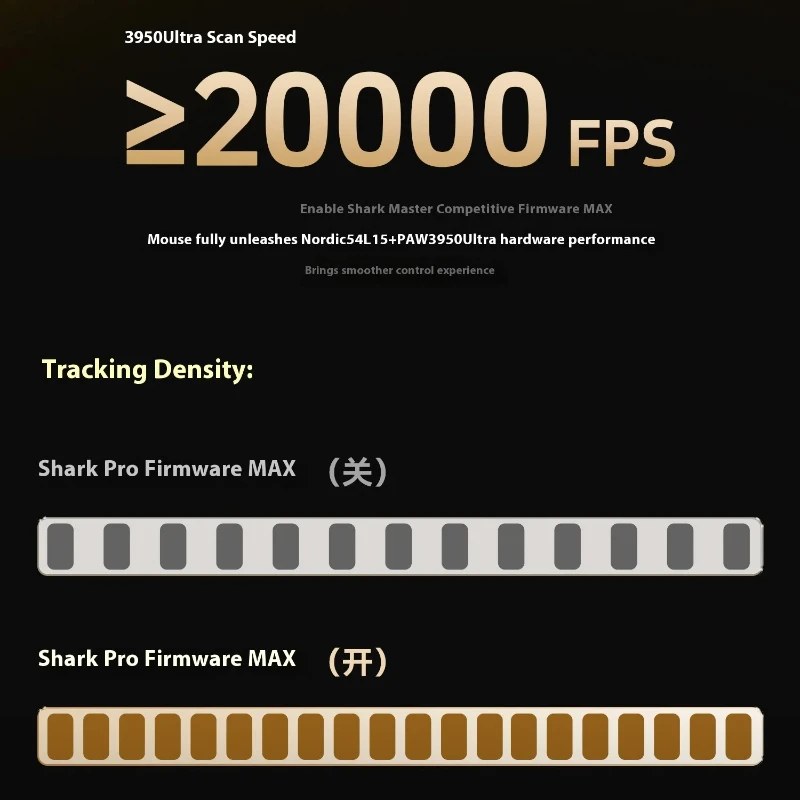 ATK Dragonfly A9 Ultimate/ULTRA MAX Mouse PAW3950/3395Ultra Sensor Ergonomic Design GEM Double 8k E-sports Gamer Wireless Mouse