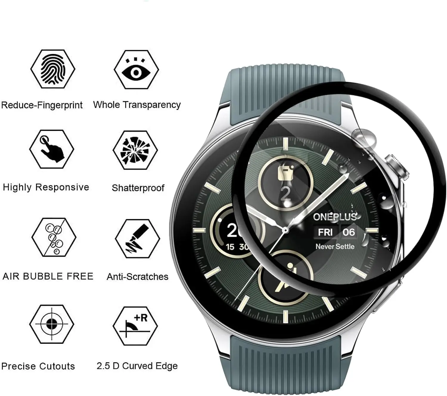 OnePlus Watch 2R/2 시계 화면 3D 복합 필름/강화 필름 화면 보호기 스마트 시계 스포츠 SmartWatch 커버 필름