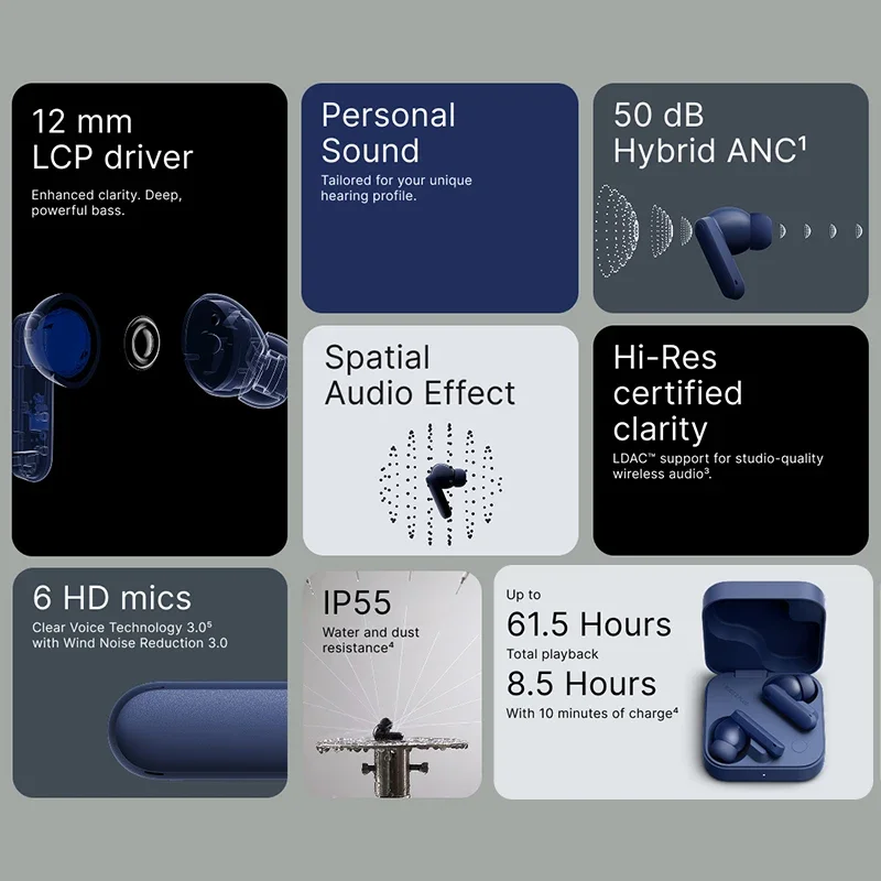 CMF by Nothing Buds 2 Plus New Global version 50dB Hybrid ANC Earbuds Long Battery Hi-Res Audio IP55 Bluetooth-Compatible