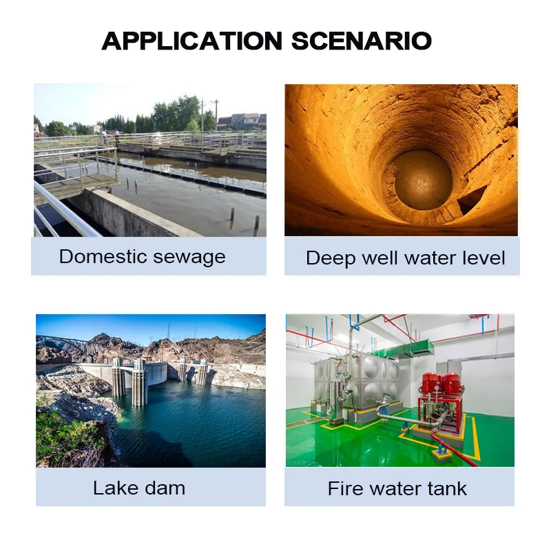 BOY-WR04-S-01Venta directa de fábrica 4-20 MA/RS485 Tipo de entrada Sensor de nivel de agua Precisión 0.5% Transmisor de nivel de líquido
