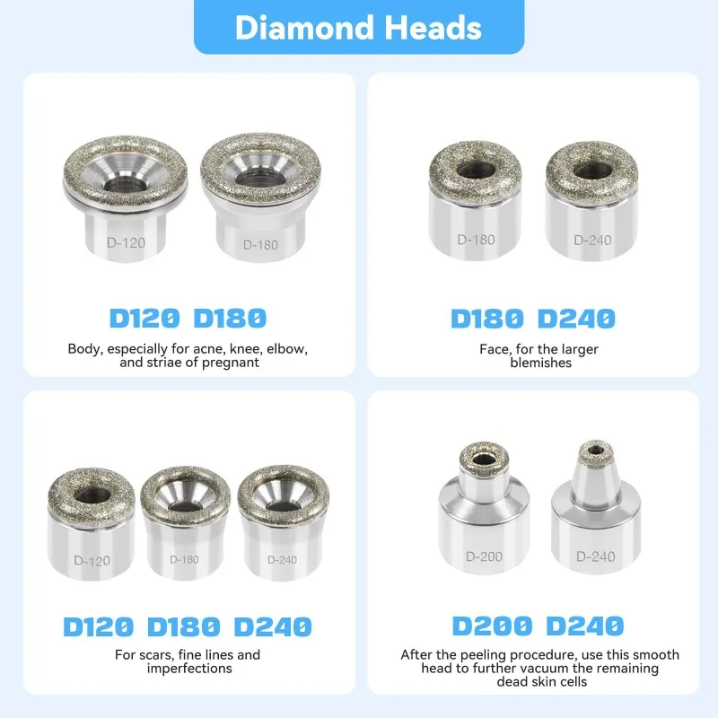 업그레이드된 다이아몬드 마이크로 엑스폴리에이팅 페이셜 머신 딥 페이셜 케어 도구 홈 페이셜 스킨 케어 장비 실버 화이트