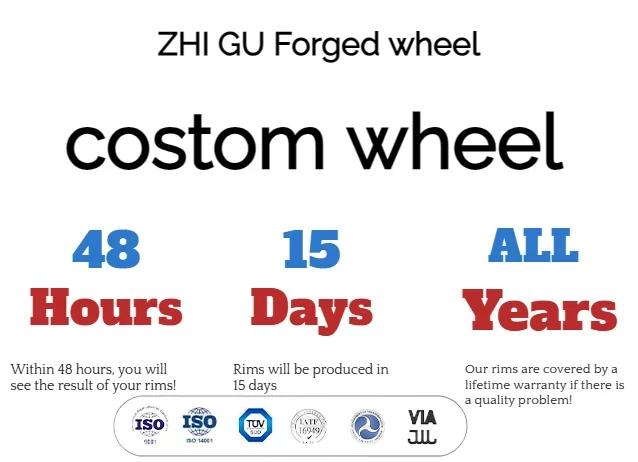 5x120 5x110 Luxury Carbon Fiber 3-Piece Forged Alloy Wheel Rims 18x9.5/19x9.5/20x8.5/20x9.5 Passenger Car Wheels for Tesla