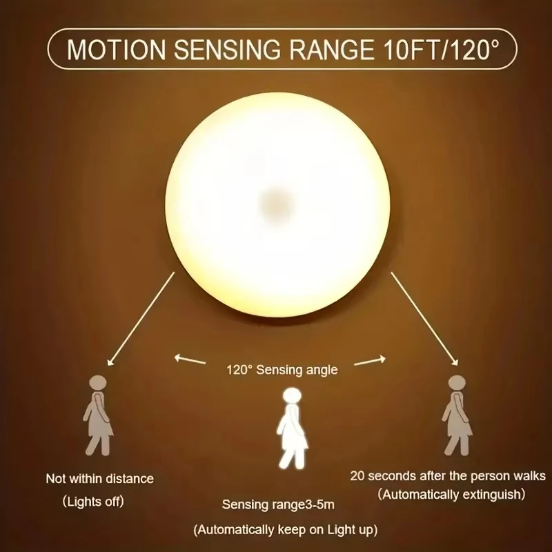 TYPE-C！！！ LED Smart Human Body Sensor Night Light Emergency Automatic  Charging Wireless Magnetic Suction for Cabinet
