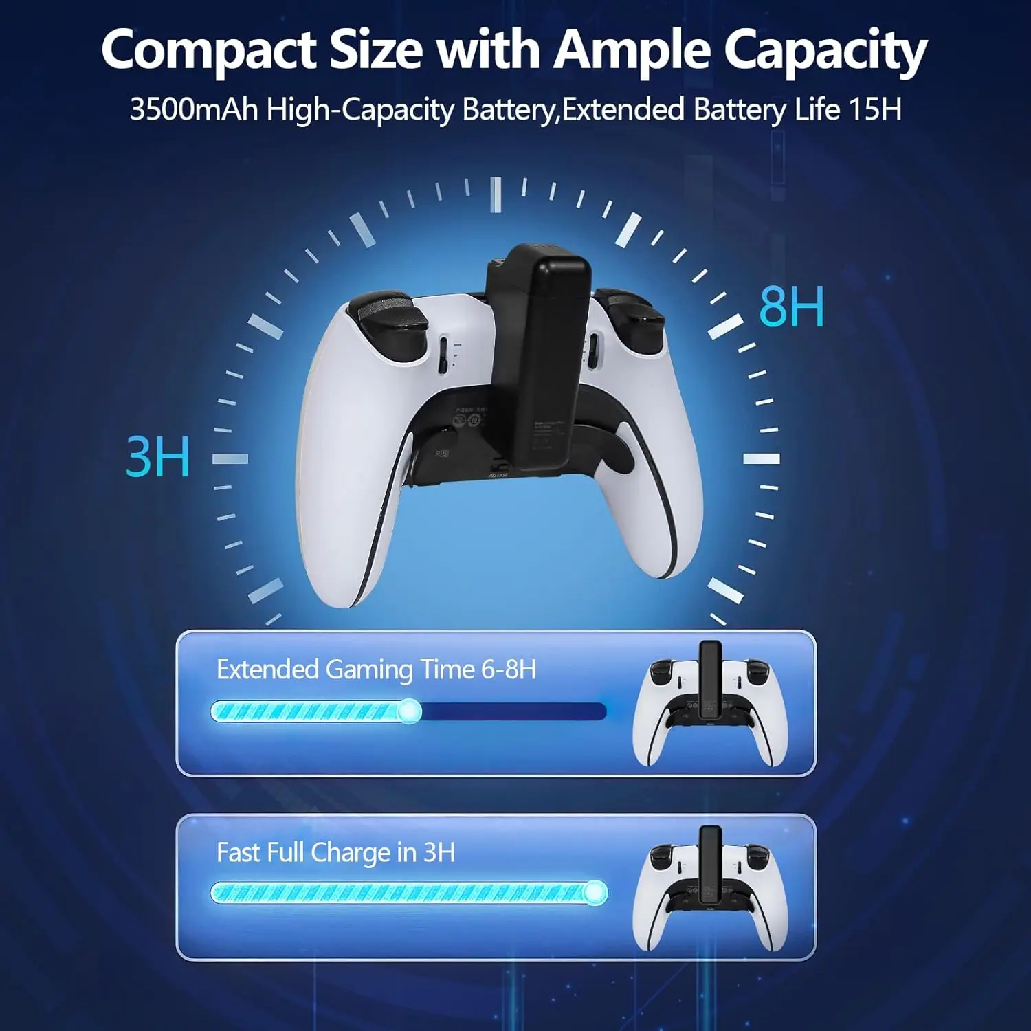 For PS5 Controller Battery Pack For PS5 DualSense Edge Controller 3500mAh Fast Charging Portable Rechargeable Battery Pack