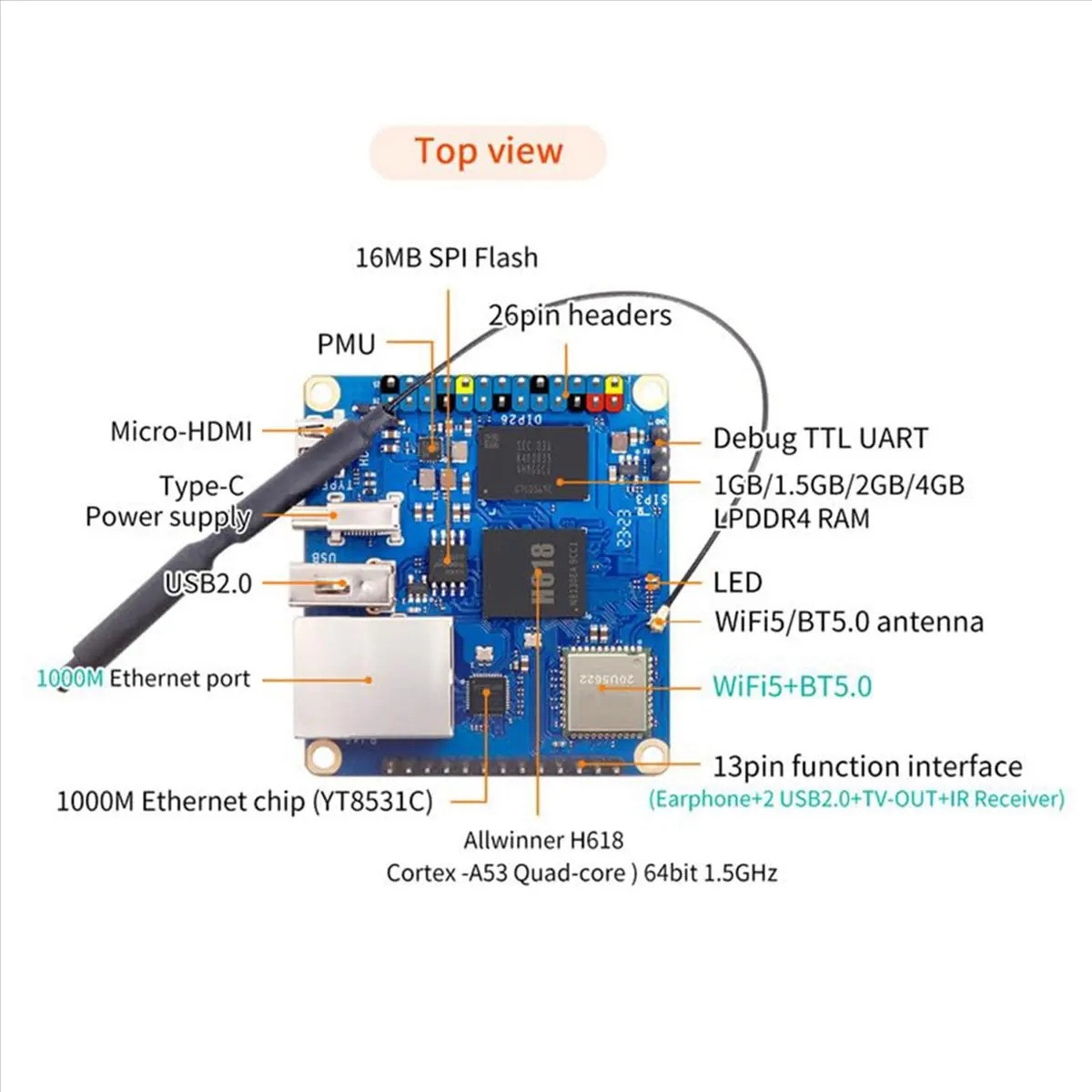 

[ABDH] 4X для платы разработки Orange Pi Zero 3, 1 ГБ ОЗУ, H618, WiFi5+BT 5.0, Gigabit LAN для Android 12, Debian12, Ubuntu22.04