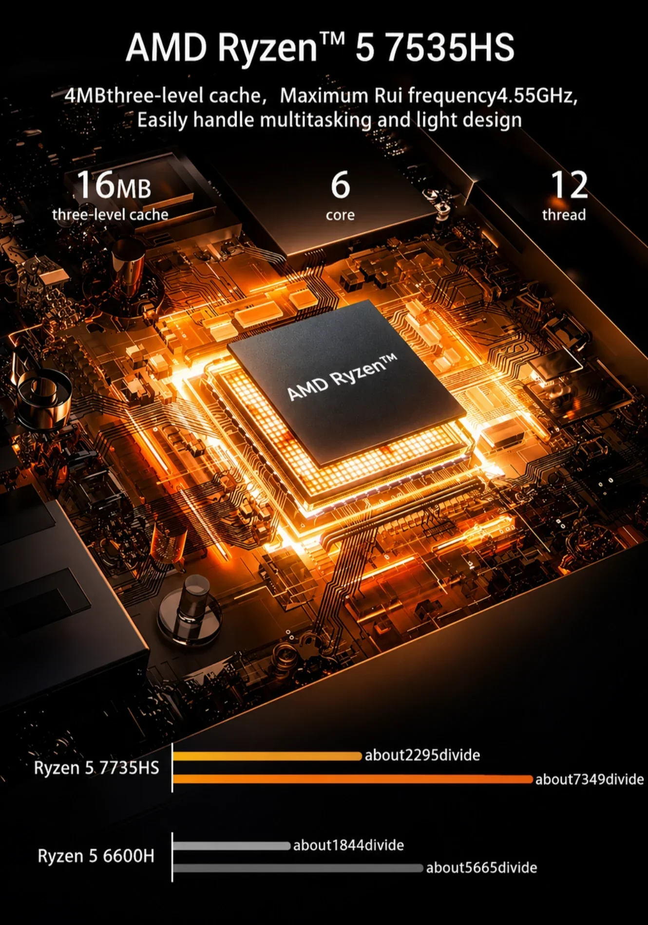 SOYO New Product Launch S5 AIR Gaming Mini Computer AMD Ryzen 5 7535HS (6 cores, 12 Threads, 3.3 GHz) Mini PC 16GB LPDDR5 RAM 512GB M.2 SSD WIFI6 BT Windows 11 Pro