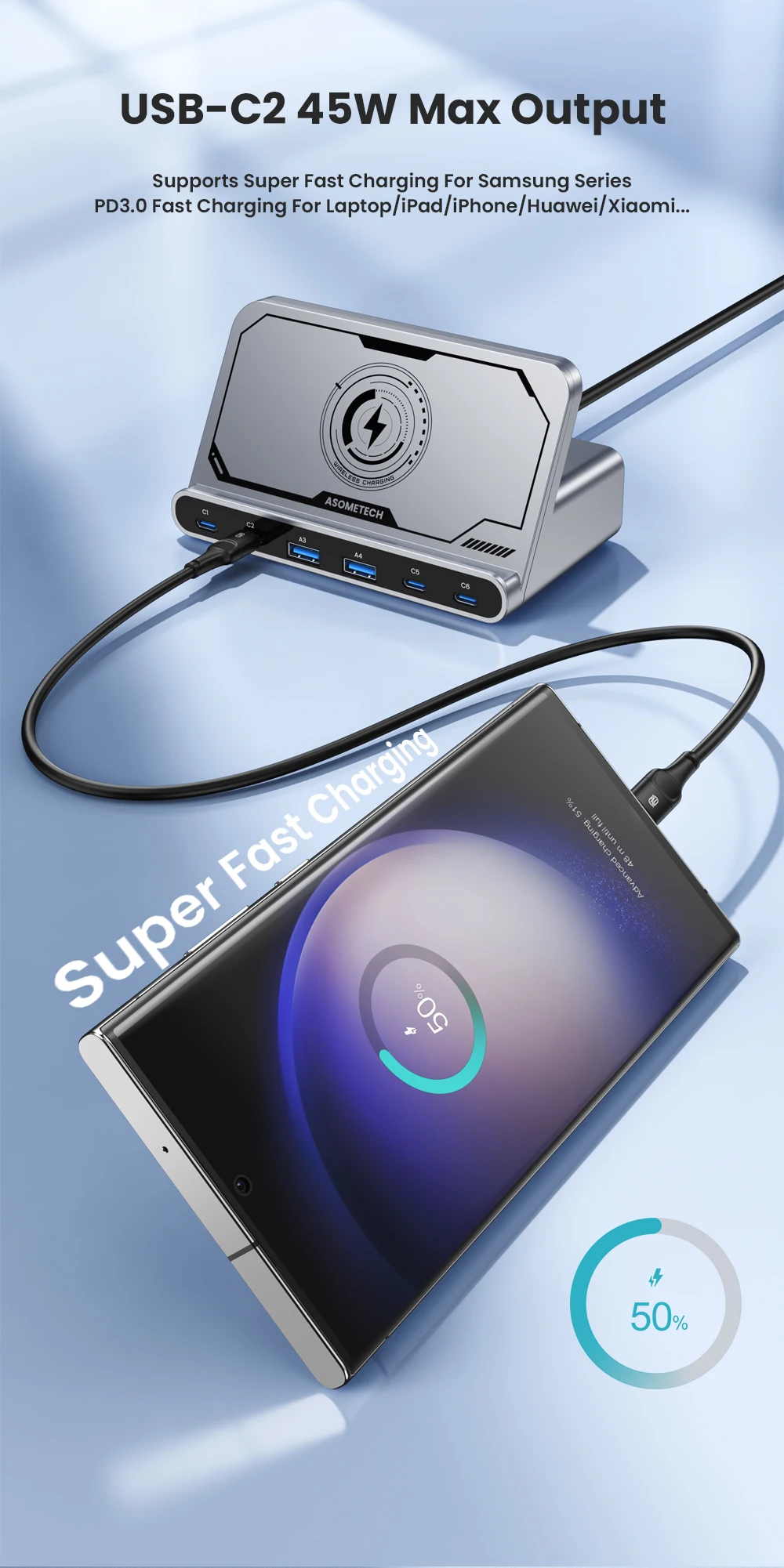 ASOMETECH 160 W USB-Ladestation 7-in-1 kabelloses Ladegerät 65 W 45 W PPS PD Typ C Schnellladung für MacBook iPad iPhone 16 Samsung – Detail 4