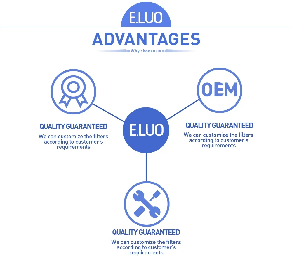 Description Picture 4 of itemReplacement Filters For Stadler Form Oskar Evaporative Humidifier For Home Cleaning Air Humidifier Parts Filter
