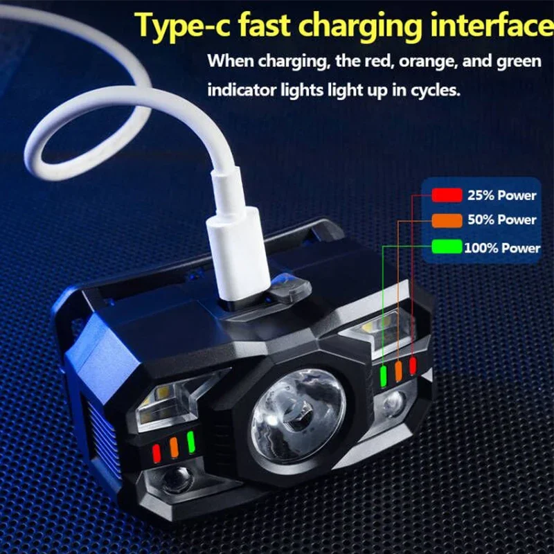 Portable Induction LED Headlamp USB Rechargeable Headlight Smart IR Motion Sensor Head Lamp Waterproof Head Flashlight