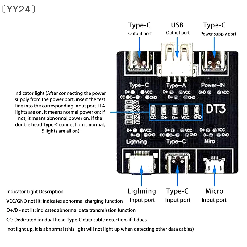 〔YY24〕DT3 Data Cabl… - image
