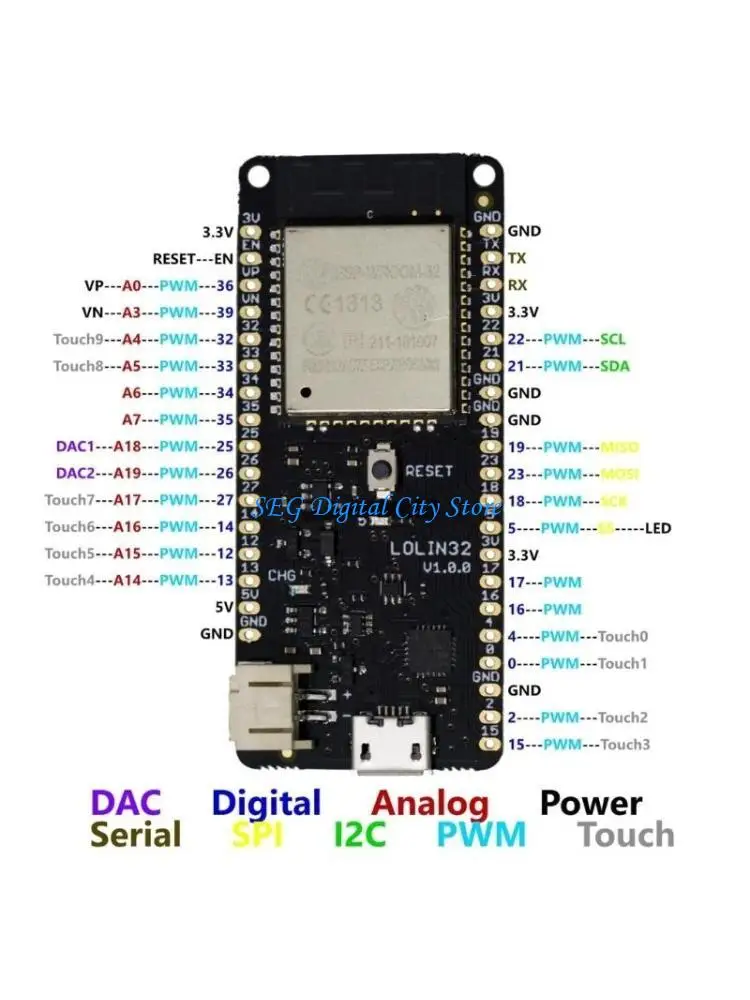 

U75B Ultra-Low Power Consumption Dual-core ESP-WROOM-32 D32 V1.0.0 Development Board