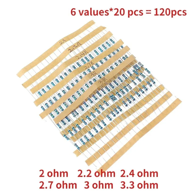 120PCS 1/4W-1% Auto…