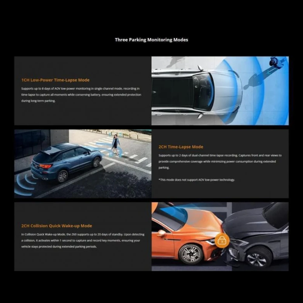 4G Driving Recorder Remote Real-time Viewing 24 Hours Parking Monitoring 360 Birds Eye View Camera System Backup Camera