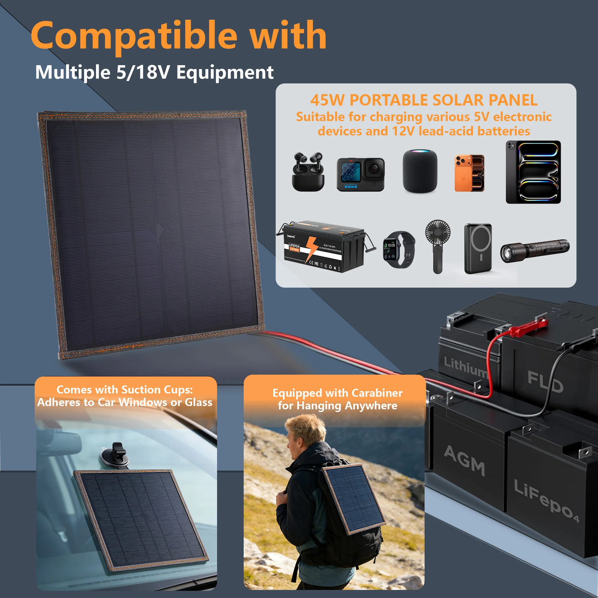 45W Portable Solar  Panel 5V USB &12V DC Output with Solar controller for Phones /Car/ & lead-acid batteryacid batteries, etc