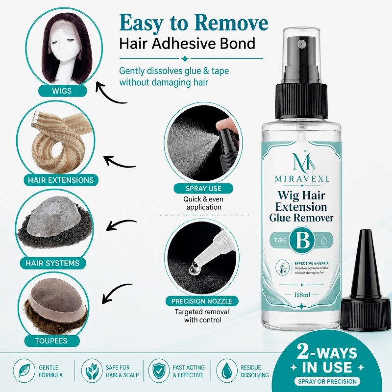 MIRAVEXL Wig Glue & Remover Set (Type A&B) 118ml Each – Strong Hold Adhesive + Gentle Residue Remover for Lace Wigs & Extensions image 4