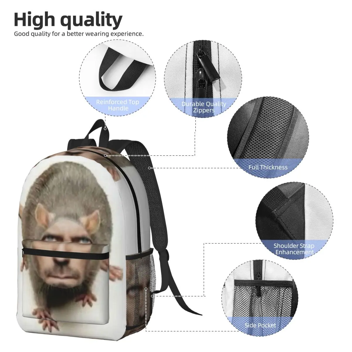 Low Quality Dr House Rat Backpack Daypack Large Capacity Children BookBag School Bag Shoulder Bags for Men Women