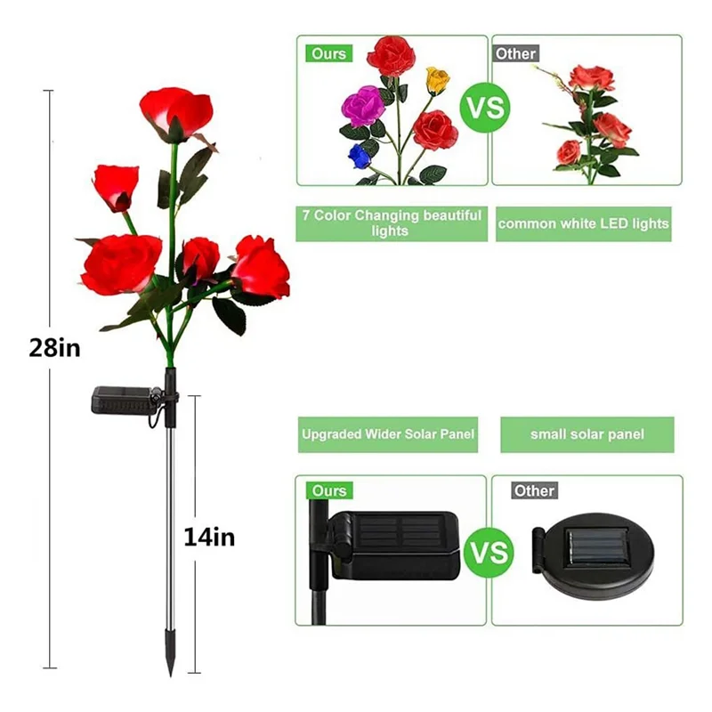 

4 Pack Solar Garden Lights Solar Flowers Decorative Lights With 20 Rose Flowers For Outside Patio Lawn Party Decor-ABXK