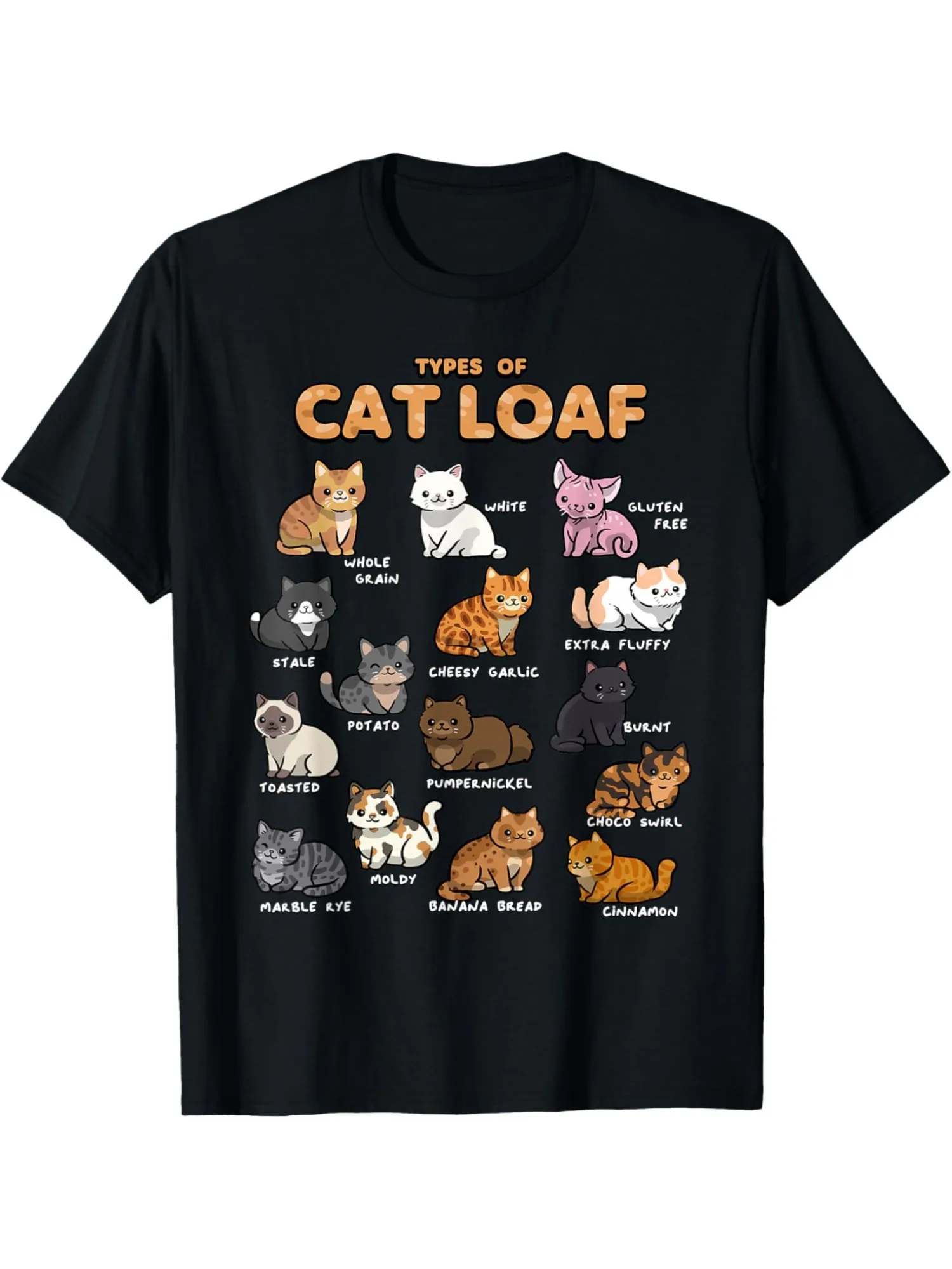 Types Of Cat Loaf F…